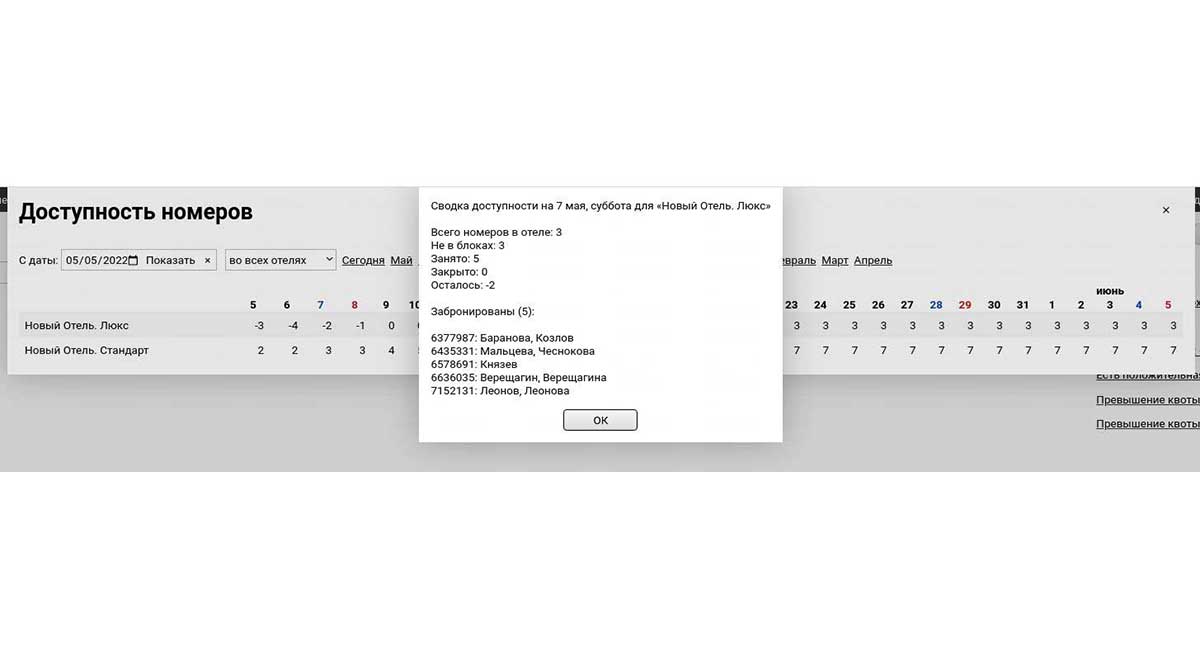 Доступность номеров